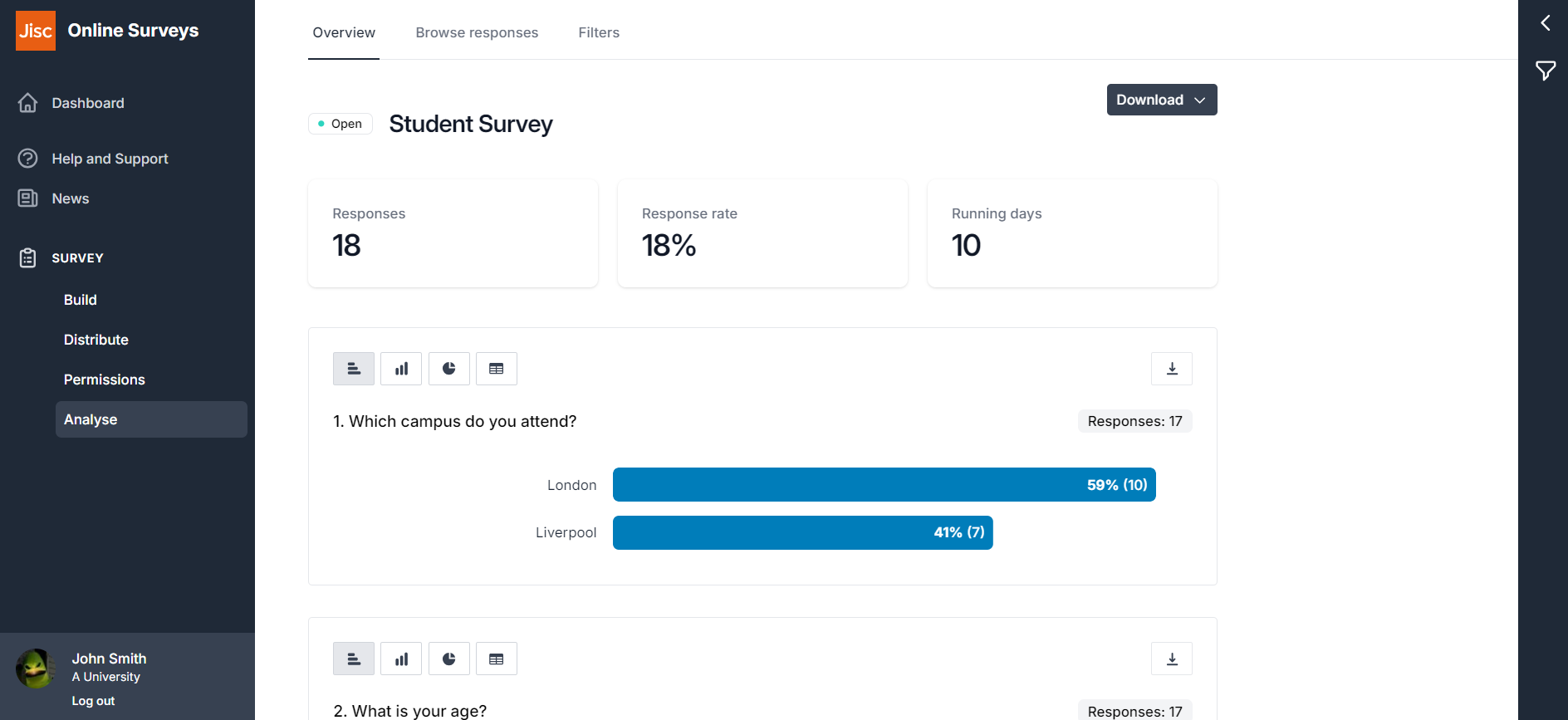 An example of the Analyse overview page with 18 responses received.